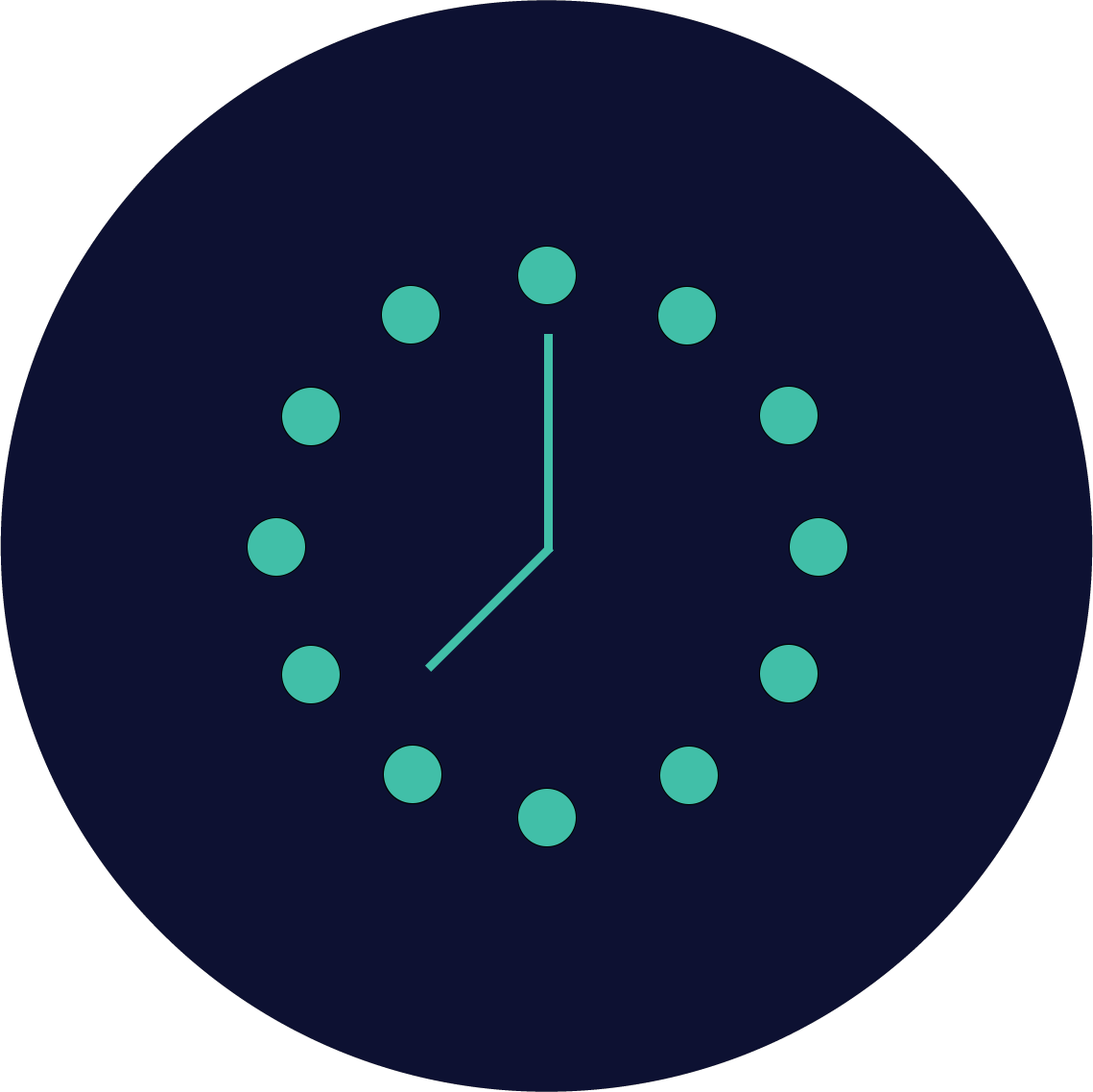 officehours